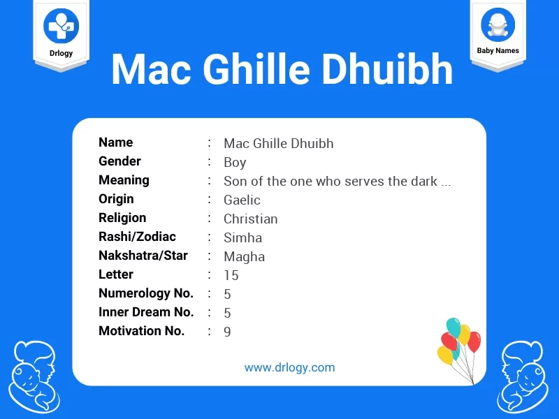 Mac Ghille Dhuibh Name Meaning
